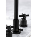 Millennium Two-Handle 3-Hole Deck Mount Widespread Bathroom Faucet with Brass Pop-Up Drain