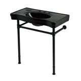 Imperial 36-Inch Ceramic Console Sink with Stainless Steel Legs (8-Inch, 3-Hole)