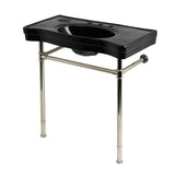 Imperial 36-Inch Ceramic Console Sink with Stainless Steel Legs (8-Inch, 3-Hole)