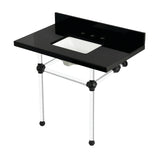 Templeton 36-Inch Black Granite Console Sink with Acrylic Legs (8-Inch, 3-Hole)