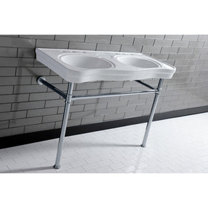 Imperial Stainless Steel Double Bowl Console Sink