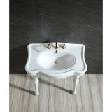 Imperial Ceramic Console Sink