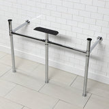 Imperial Stainless Steel Console Sink Legs